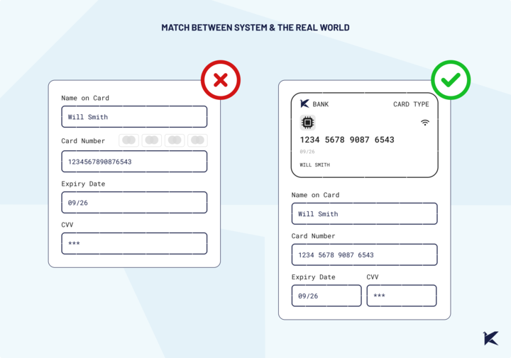 Example of "Match Between System and the Real World" Heuristic: The image compares two app payment interfaces. One has usability issues, while the other is designed correctly.