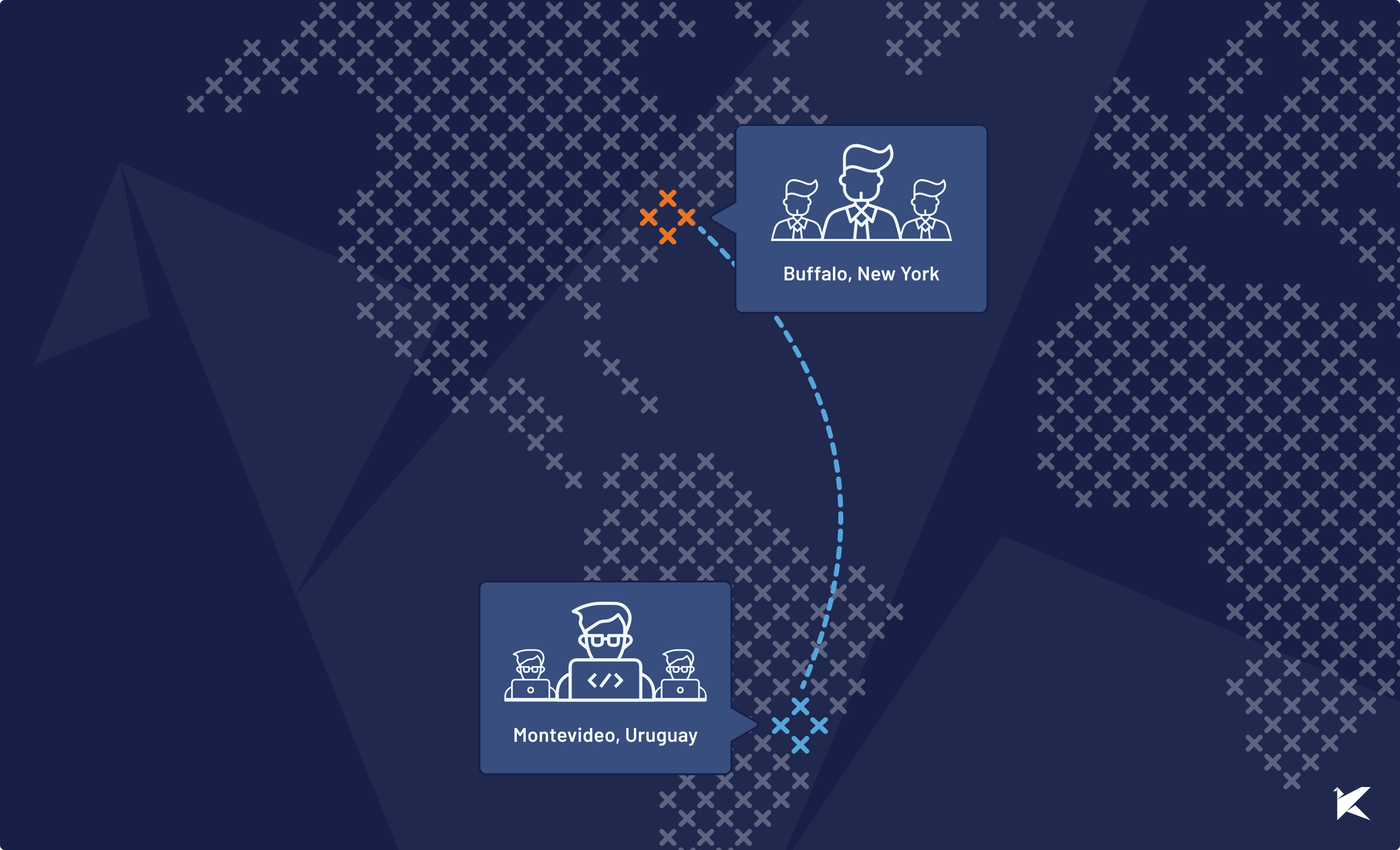 Graphic image of a world map with two interconnected dots, one located on the East Coast of the United States and the other in Uruguay, symbolizing distributed software teams working across regions.