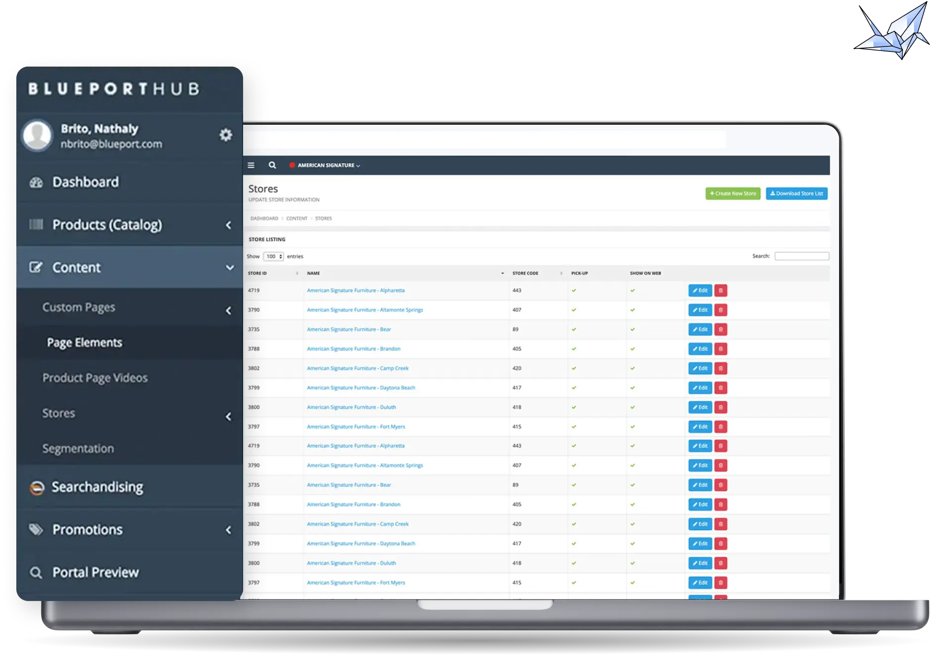 Ablout Project - Solution - Blueport