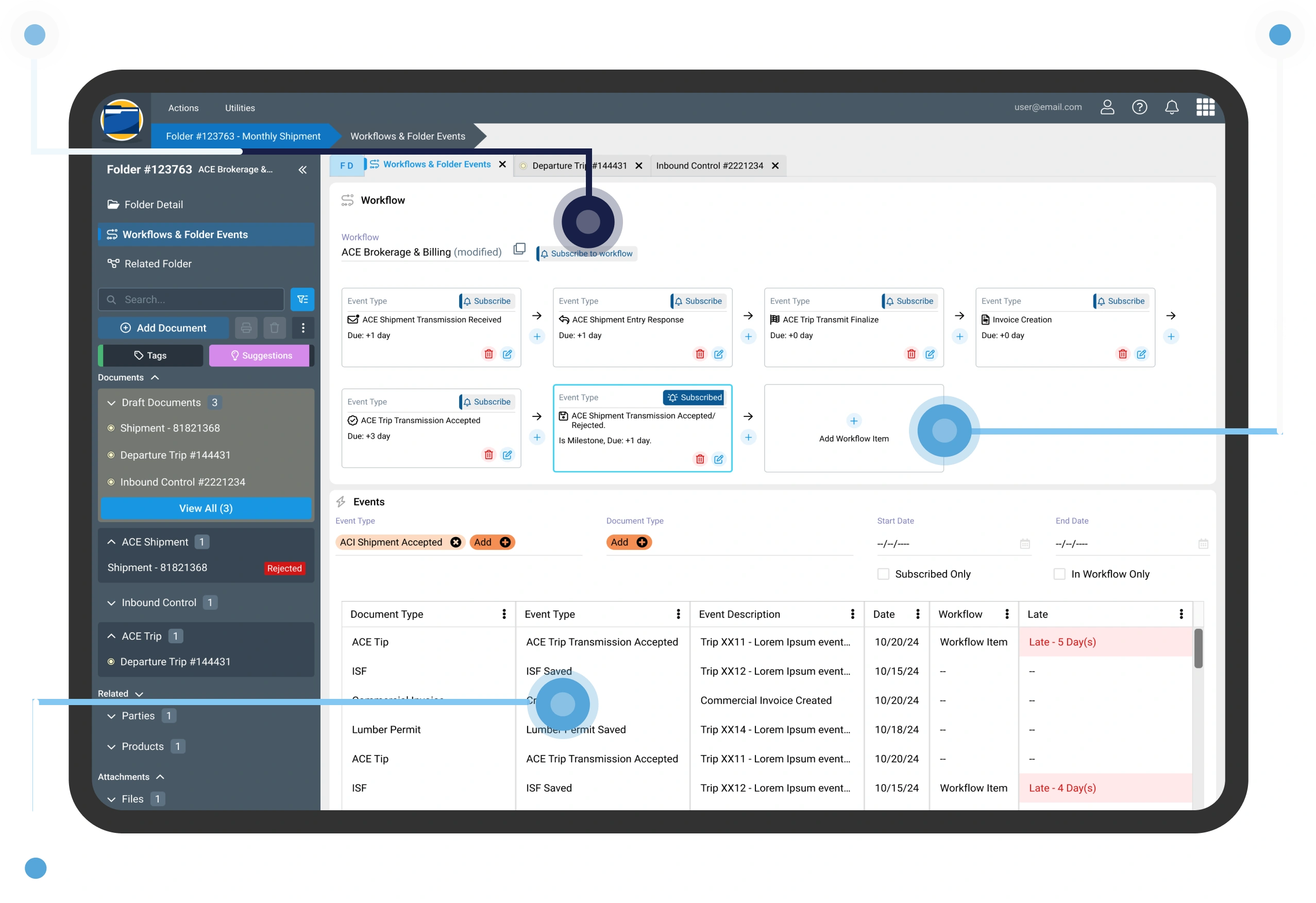 Client: SmartBorder key features 2