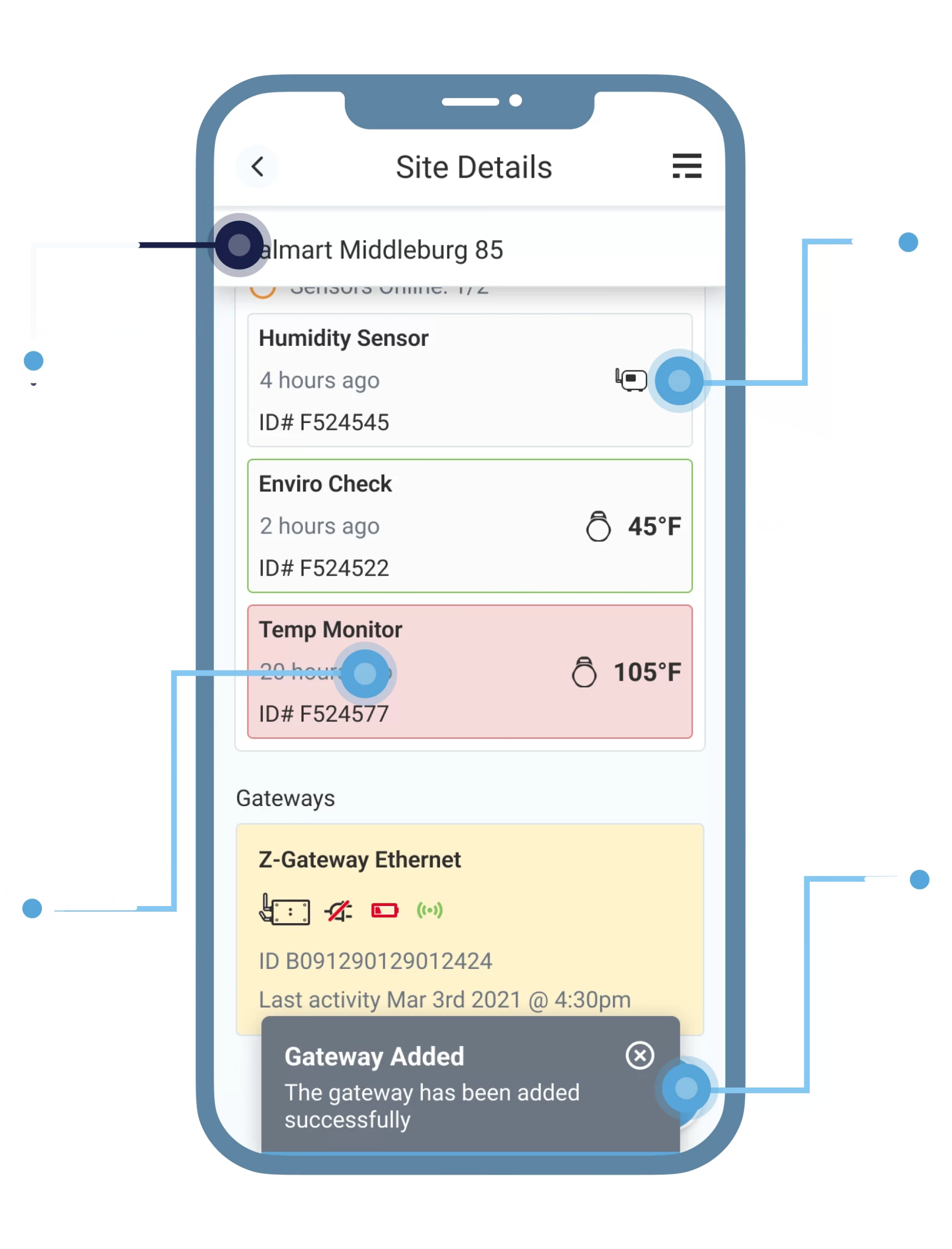 Enterprise custom mobile app