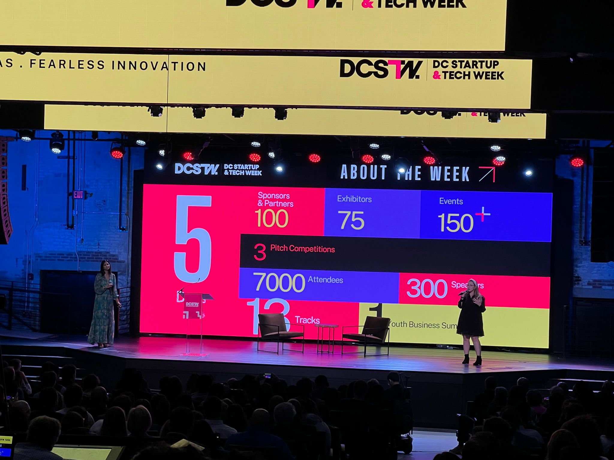 Main stage presentation at DC Startup & Tech Week 2024, showcasing keynotes and industry insights for startups, investors, and tech professionals.