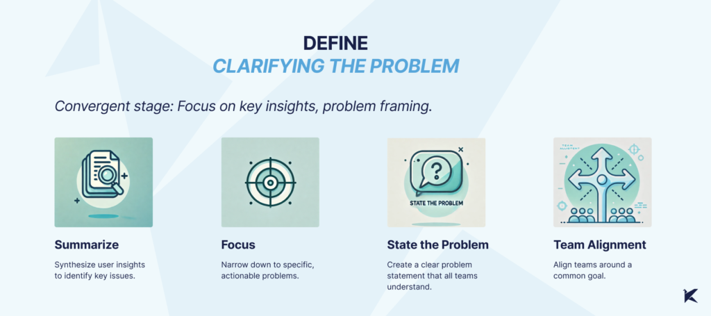 An image titled "Define: Clarifying the problem" representing the second stage of Design Thinking